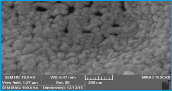 Removal of Pb (II) from aqueous solution by gel combustion of a new nano sized Co3O4/ZnO composite